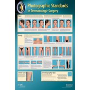Photographic Standards in Dermatologic Surgery